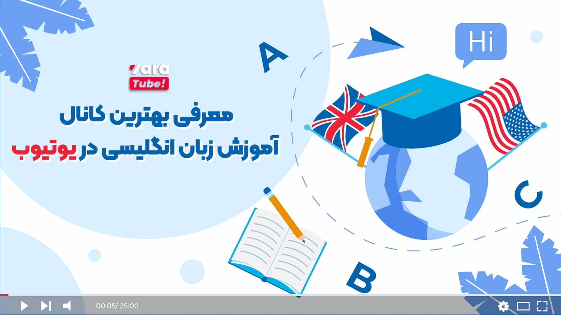 معرفی بهترین آموزش زبان انگلیسی در یوتیوب